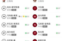 开云体育app-关于帕尔马球员表态：球队坚决争取下一场胜利的信息