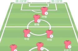 开云官网-球队攻守平衡全方位完善技战术体系助力胜出