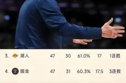 开云下载-丹佛掘金队志田ijke道：“詹姆斯也会累的！”