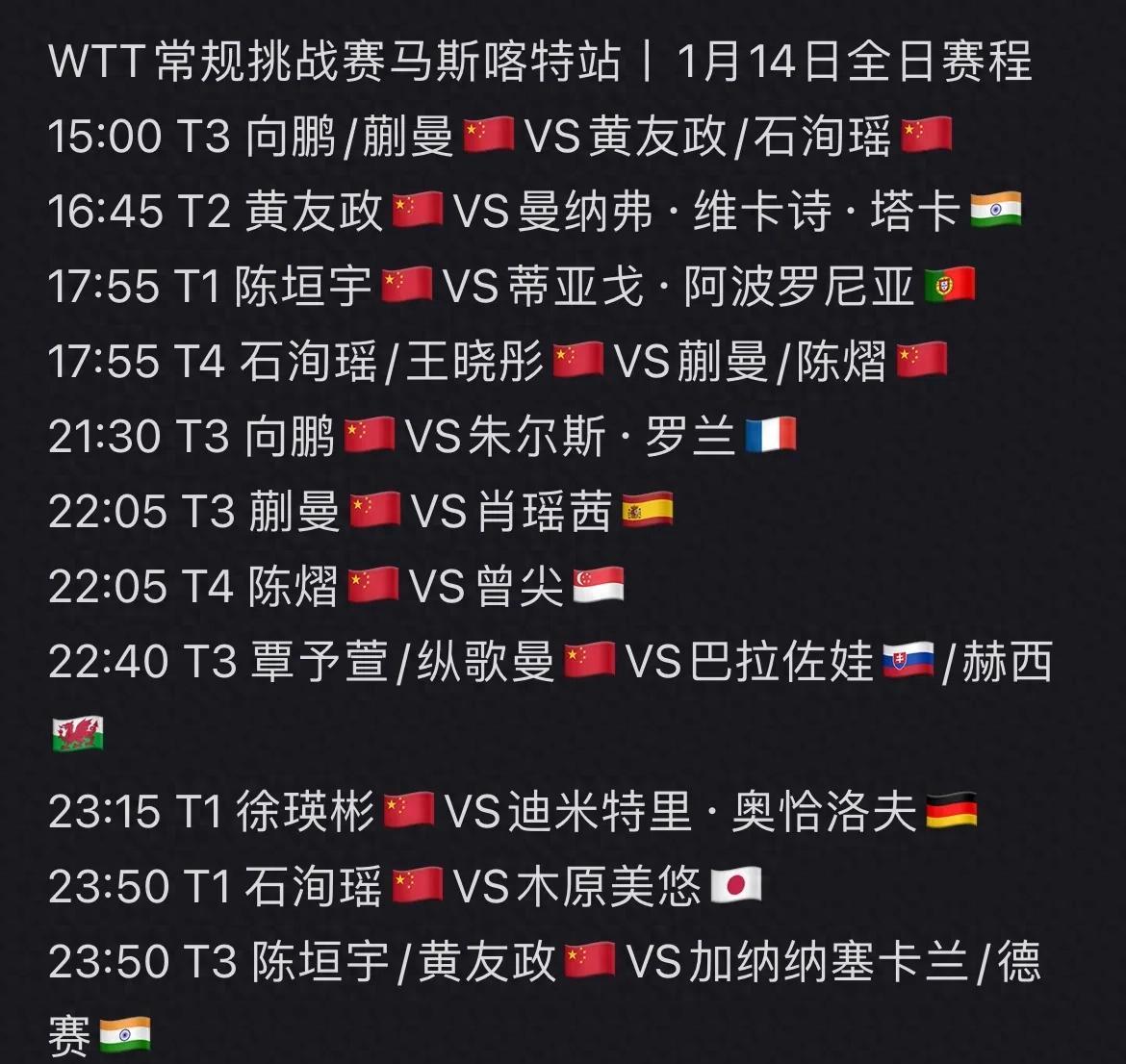 包含马其顿队大获全胜，晋级之路坦途的词条