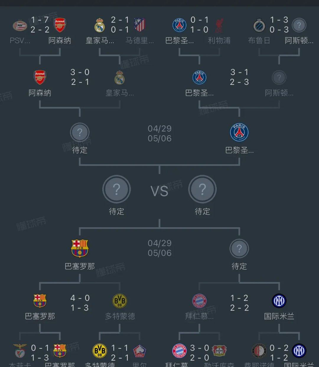 皇马连续高歌，坐稳淘汰赛正赛席位的简单介绍